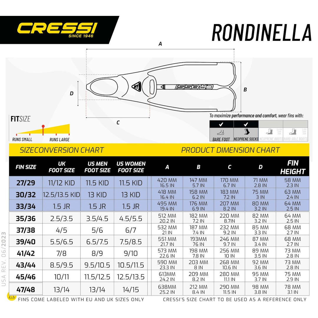 Snorklaussetti Cressi Rondinella