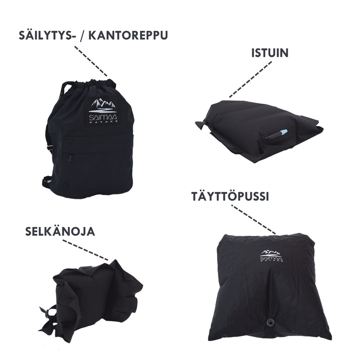 Packraft reppulautta Feather