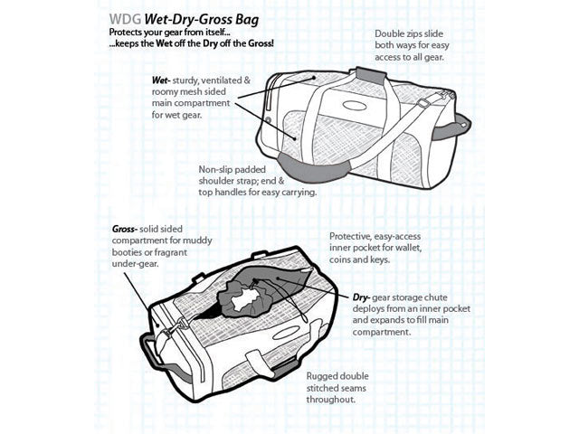 Stohlquist carrying bag