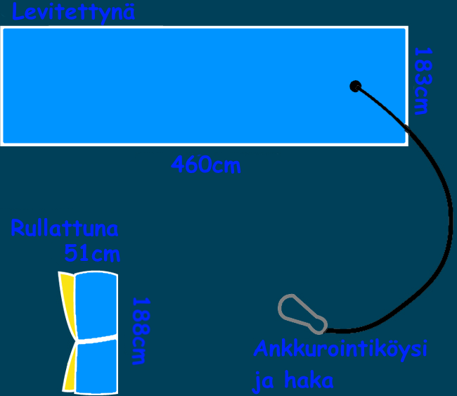 WATER TABLE 4,6 x 1,8M